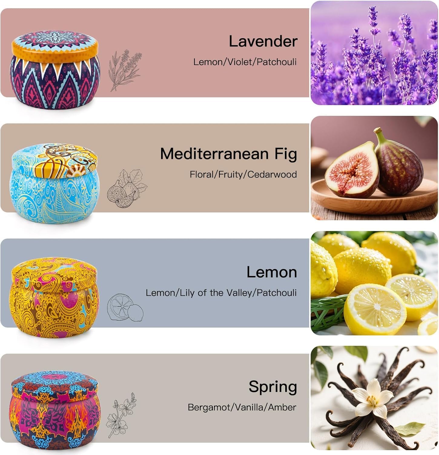 Blissful Aromatherapy Candles Set